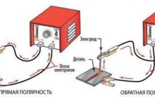 Каким током варить электродом 3 инвертор