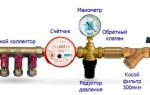 Срок службы редуктора давления воды