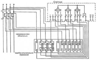 Трансформаторы тока для электросчетчиков подключение