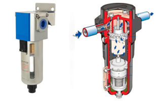 Фильтр влагомаслоотделитель фильтрация сжатого воздуха от компрессора