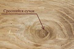 Сорта древесины пиломатериалов: ГОСТ, определение, отличия