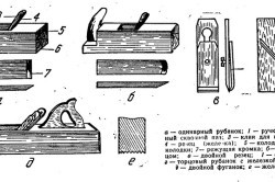 Настройка ручного рубанка, шерхебля и фуганка: этапы, принципы