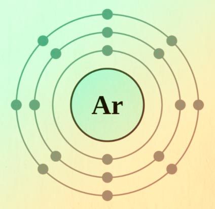Формула аргона в химии