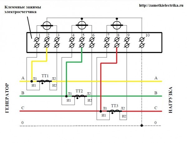 Как подключить трансформатор тока к счетчику