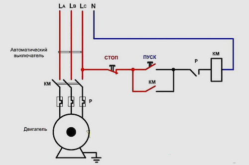 Принцип работы реверсивного магнитного пускателя