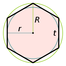 Как нарисовать шестиугольник в круге