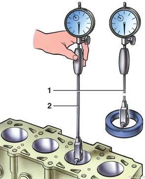 Как промерить цилиндры нутромером