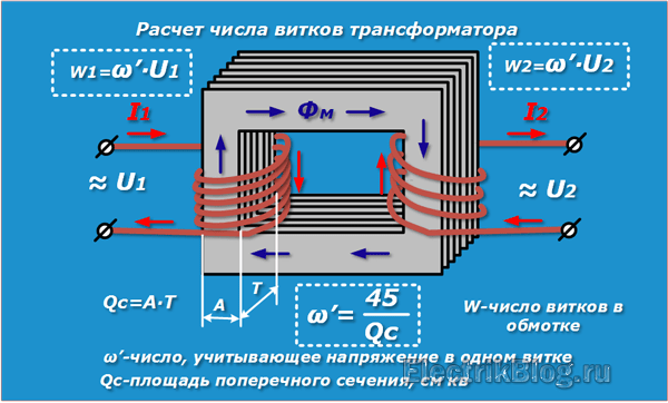 Расчет тока вторичной обмотки трансформатора