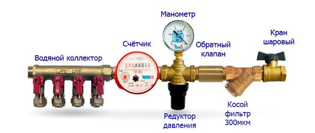 Срок службы редуктора давления воды