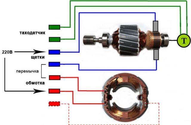 Управление двигателем стиральной машины схема