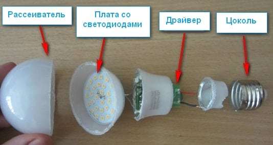 Как проверить ультрафиолетовый светодиод
