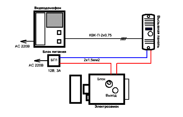 Вызывная панель домофона схема подключения к замку