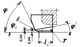 Геометрические параметры фрезы концевой