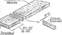 Показания электровлагомера древесины определяются