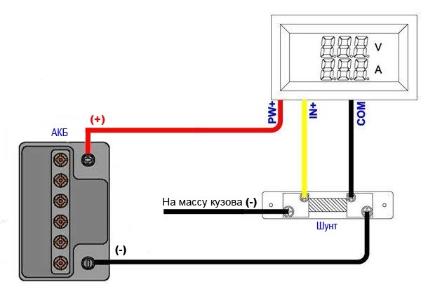 Схема подключения вольтамперметра с шунтом