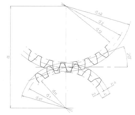 Модуль зуба шестерни таблица от диаметра