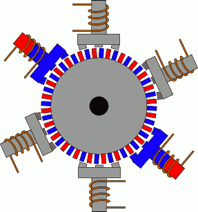 Схема подключения шагового двигателя 4 провода