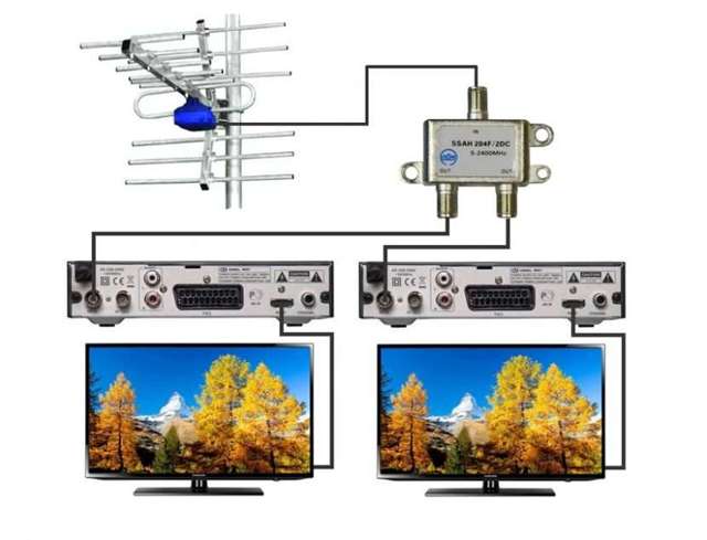 Две антенны на один телевизор схема