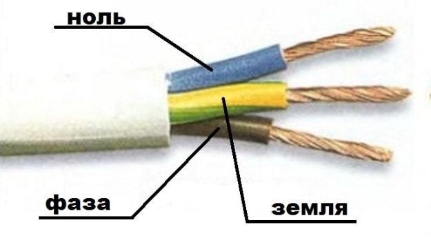 Как подсоединить провода по цветам