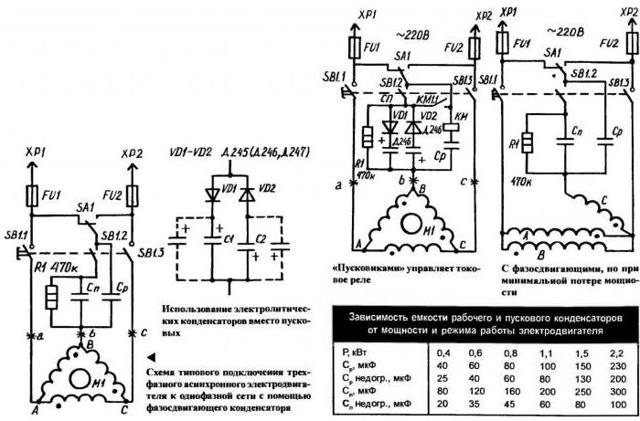 Как рассчитать конденсатор для электродвигателя 220 вольт