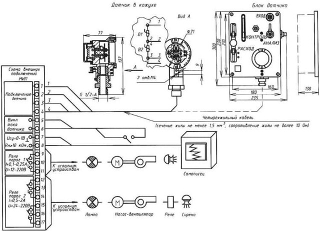 Как обозначается трансформатор тока на эл схемах