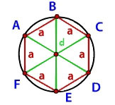 Как найти сторону правильного шестиугольника