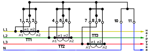 Трансформаторы тока для электросчетчиков подключение