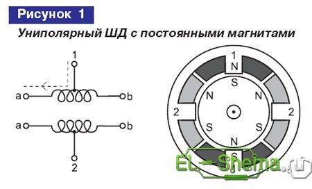 Шаговый двигатель схема подключения