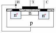 Принцип работы полевого транзистора с индуцированным каналом