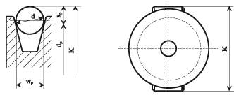 Минимальный диаметр шкива клиноременной передачи