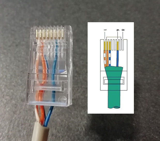 Какой коннектор нужен для интернет кабеля