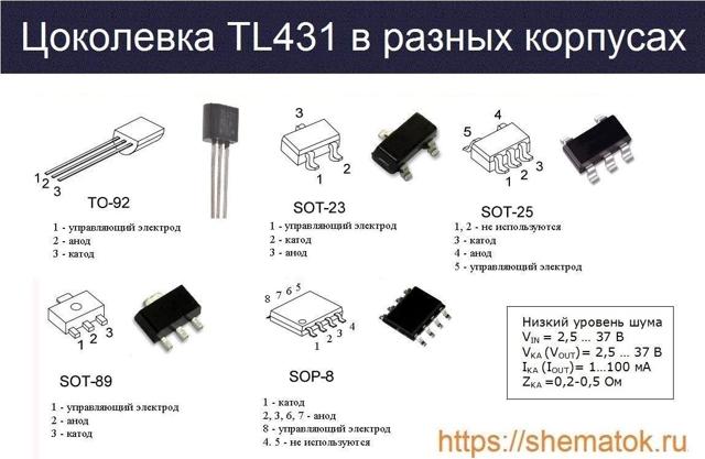 Az431 описание на русском