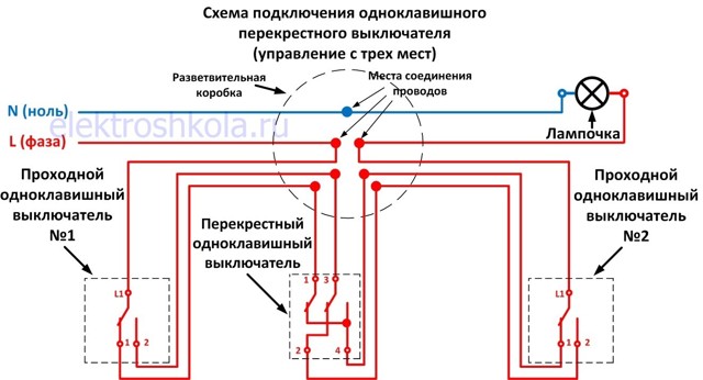 Обозначение перекрестного выключателя на схеме