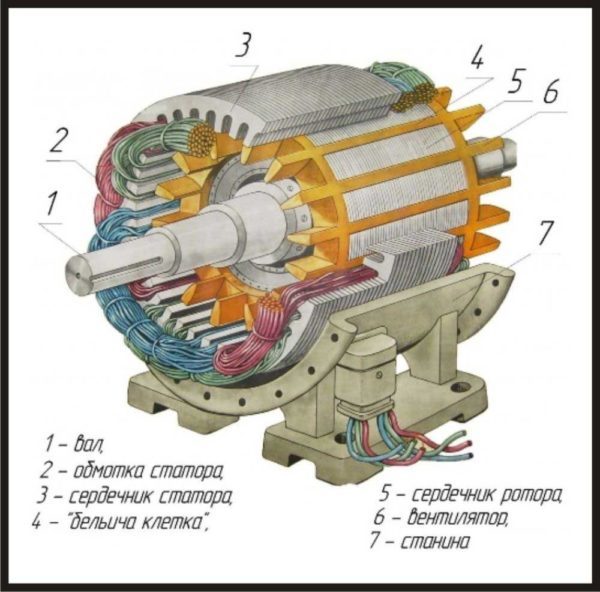 Запуск 3х фазного двигателя через конденсатор