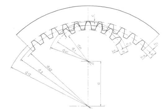 Модуль зуба шестерни таблица от диаметра