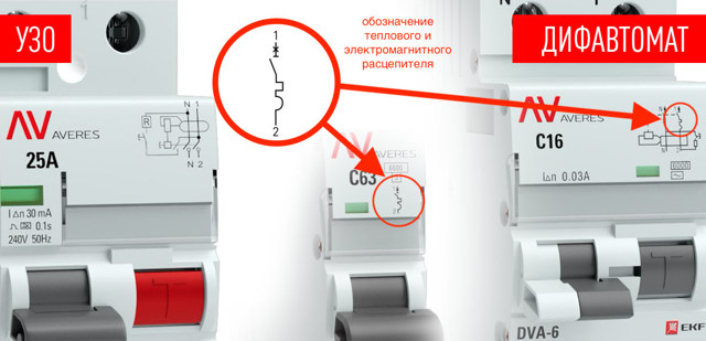 Обозначение узо и дифференциального автомата на корпусе
