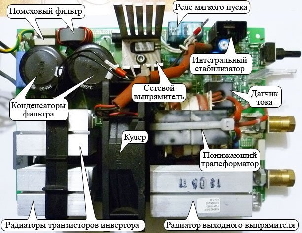 Схема сварочного трансформатора переменного тока