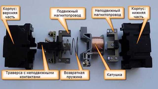 Схема подключения магнитного пускателя самоподхват