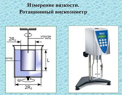 При помощи капиллярного вискозиметра измеряют относительную вязкость