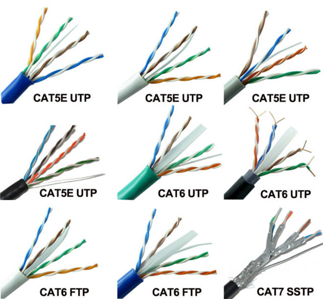 Сколько проводков в интернет кабеле