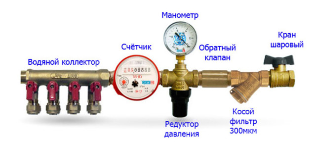 Настройка регулятора давления воды в системе водоснабжения