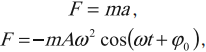 Максимальная скорость пружинного маятника формула