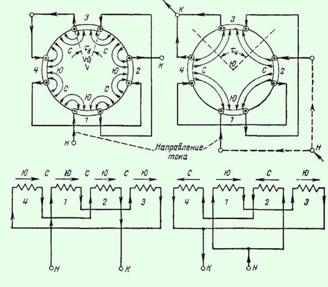 Схемы регулировки оборотов двигателя переменного тока