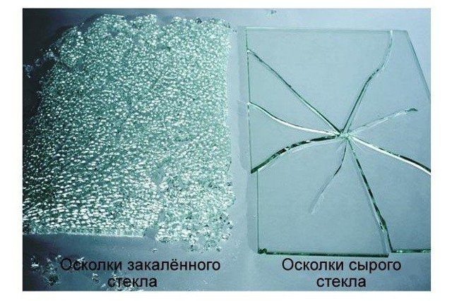 Чем резать закаленное стекло