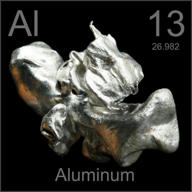 Все химические свойства алюминия