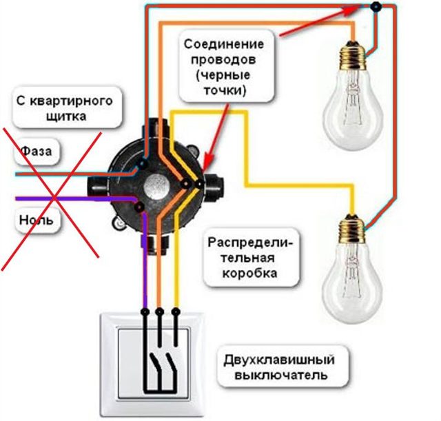 Почему моргает энергосберегающая лампочка при включенном свете
