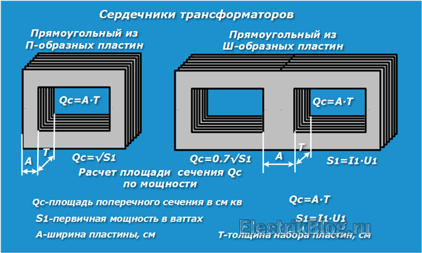 Калькулятор ш образного трансформатора