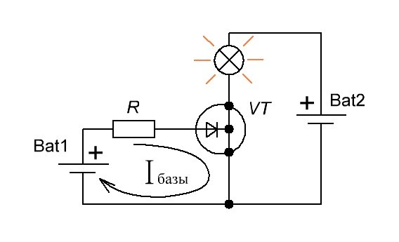 Входная емкость полевого транзистора