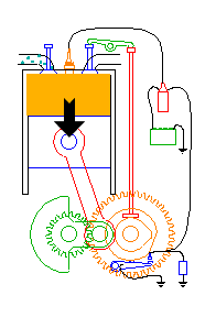 Перечислите механизмы и системы четырехтактных поршневых двигателей