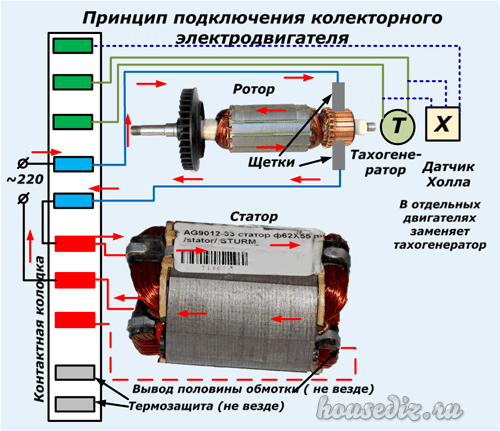 Схема подключения коллекторного электродвигателя